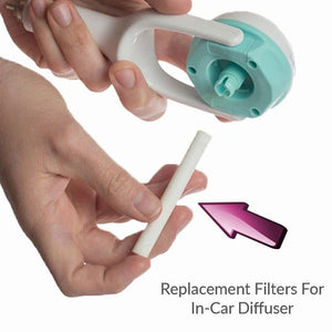 Car Diffuser Replacement Filters - Stock Your Pantry